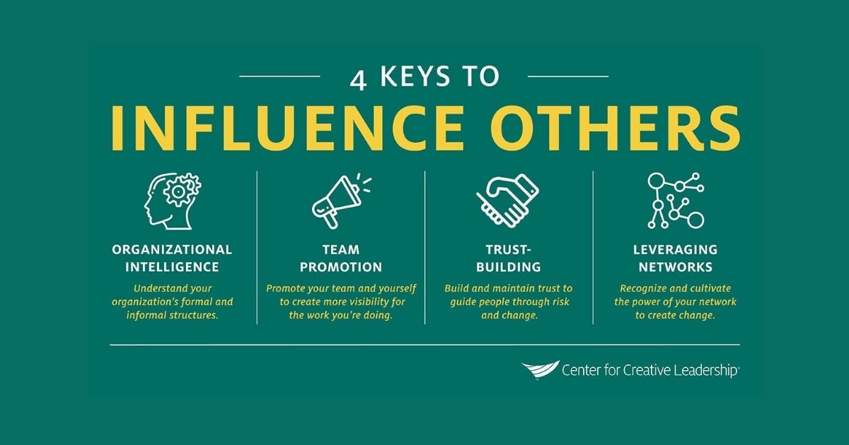 リーダーの影響力を高める4大ポイント｜組織やチームとの信頼を築くコツをプロが紹介