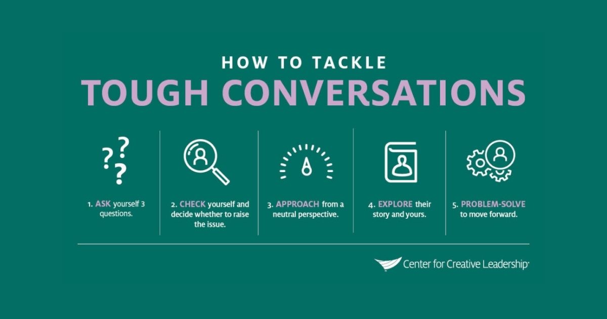 コミュニケーションを取りづらい上司や部下とのタフな会話術5ステップ