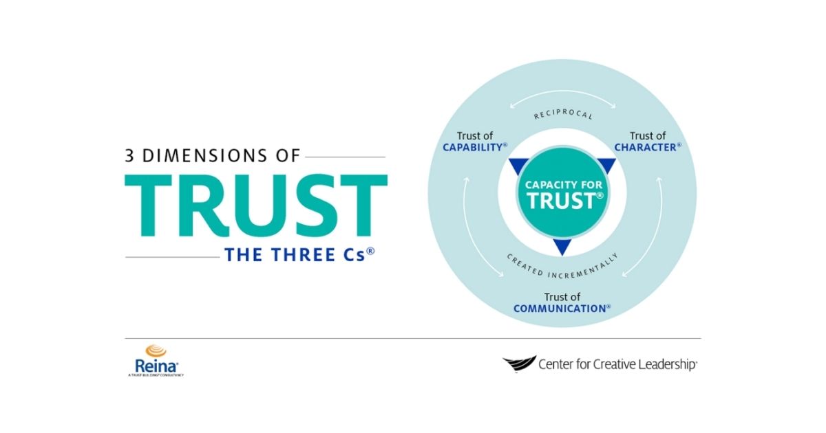 職場の信頼関係を築くための3大要素｜必ず抑えるべき基本をプロが解説