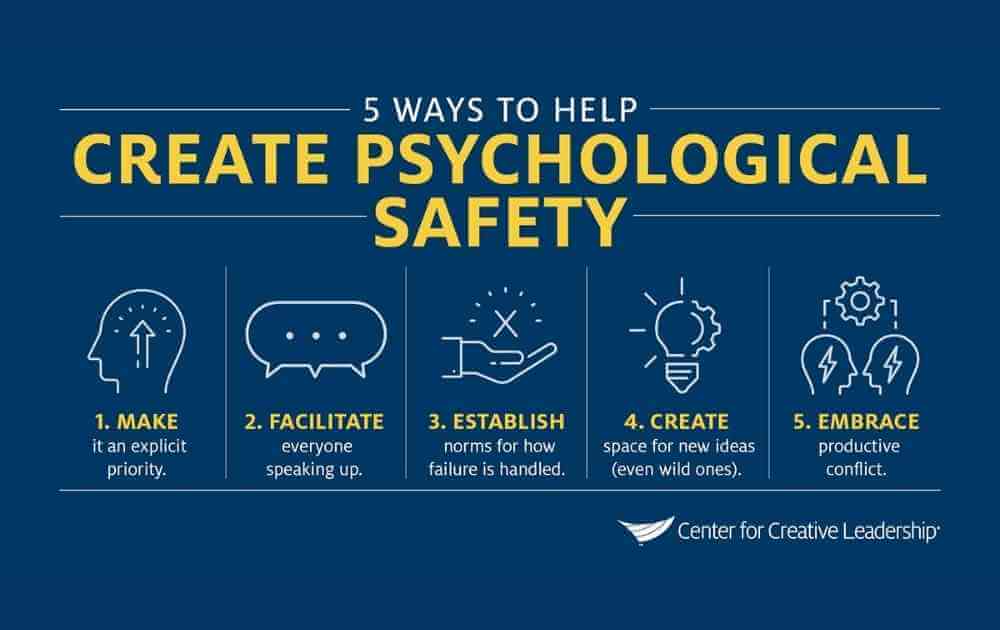職場の心理的安全性とは？リーダーがすべき5つのことをプロが紹介