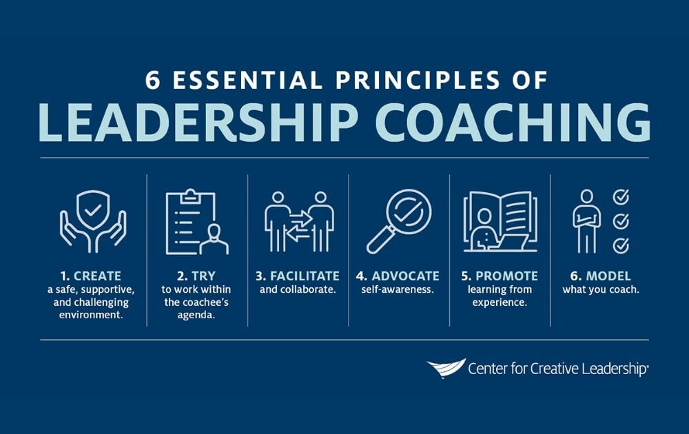 リーダーシップ・コーチングとは？6つの基本原則をプロが紹介